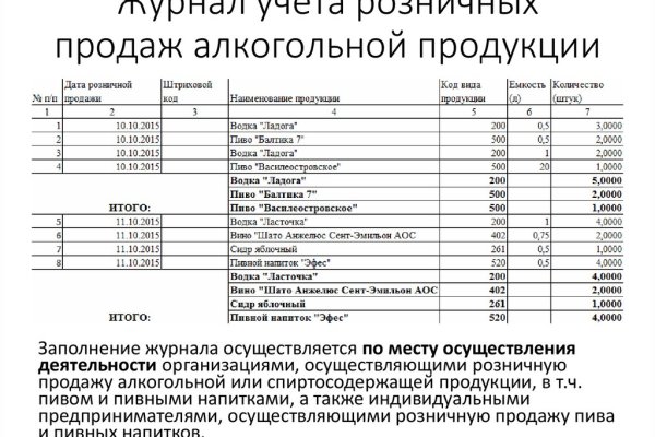 Кракен официальный сайт 2krnk cc